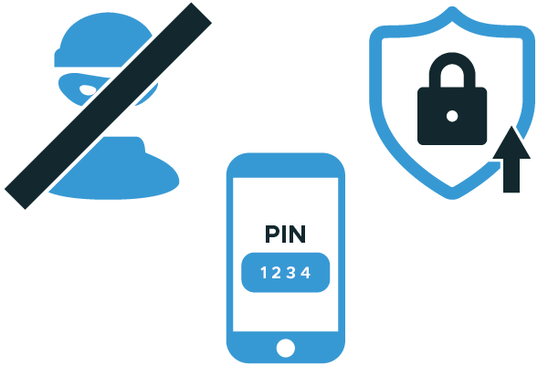 Key features of two-factor authentication